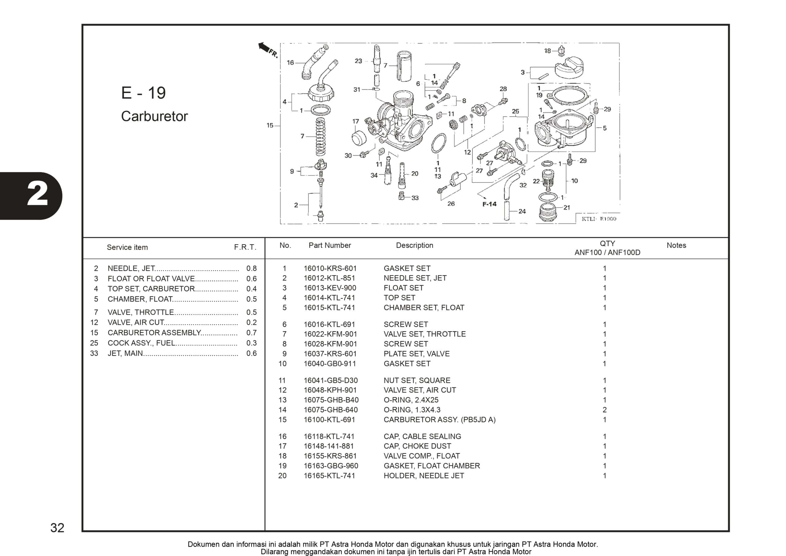Technical Diagram