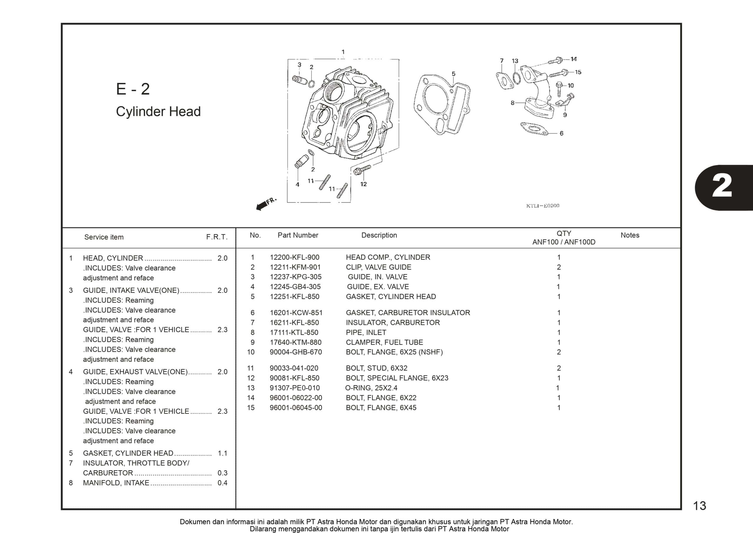 Technical Diagram