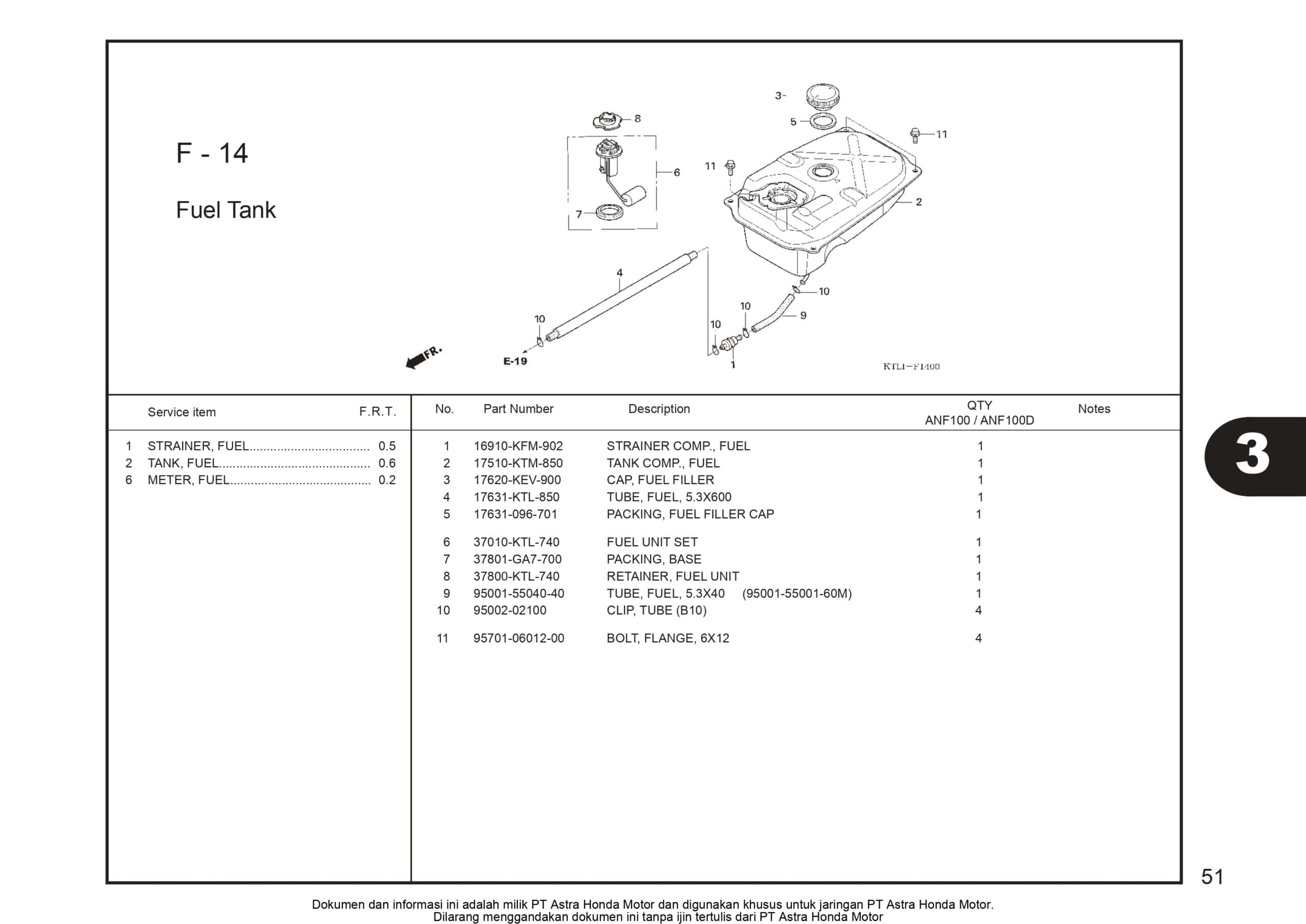 Technical Diagram