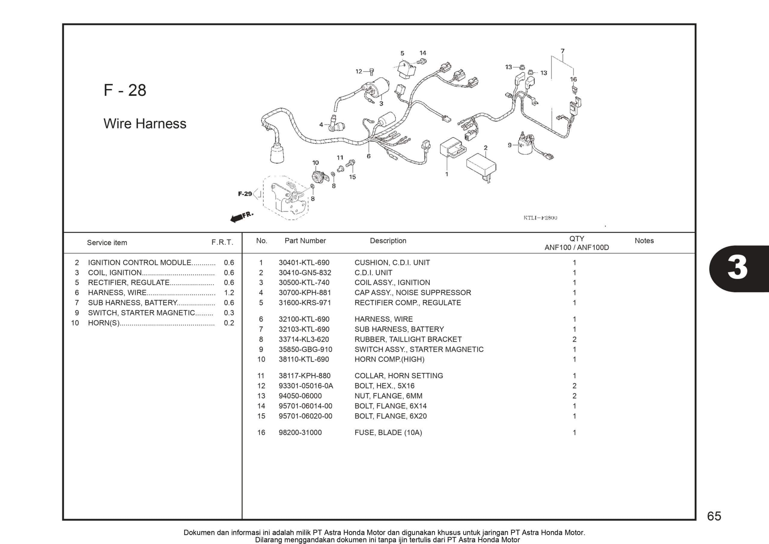 Technical Diagram