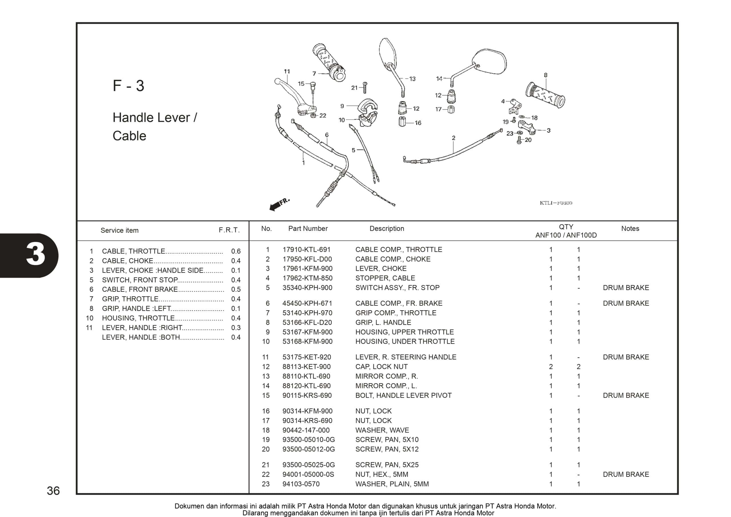 Technical Diagram
