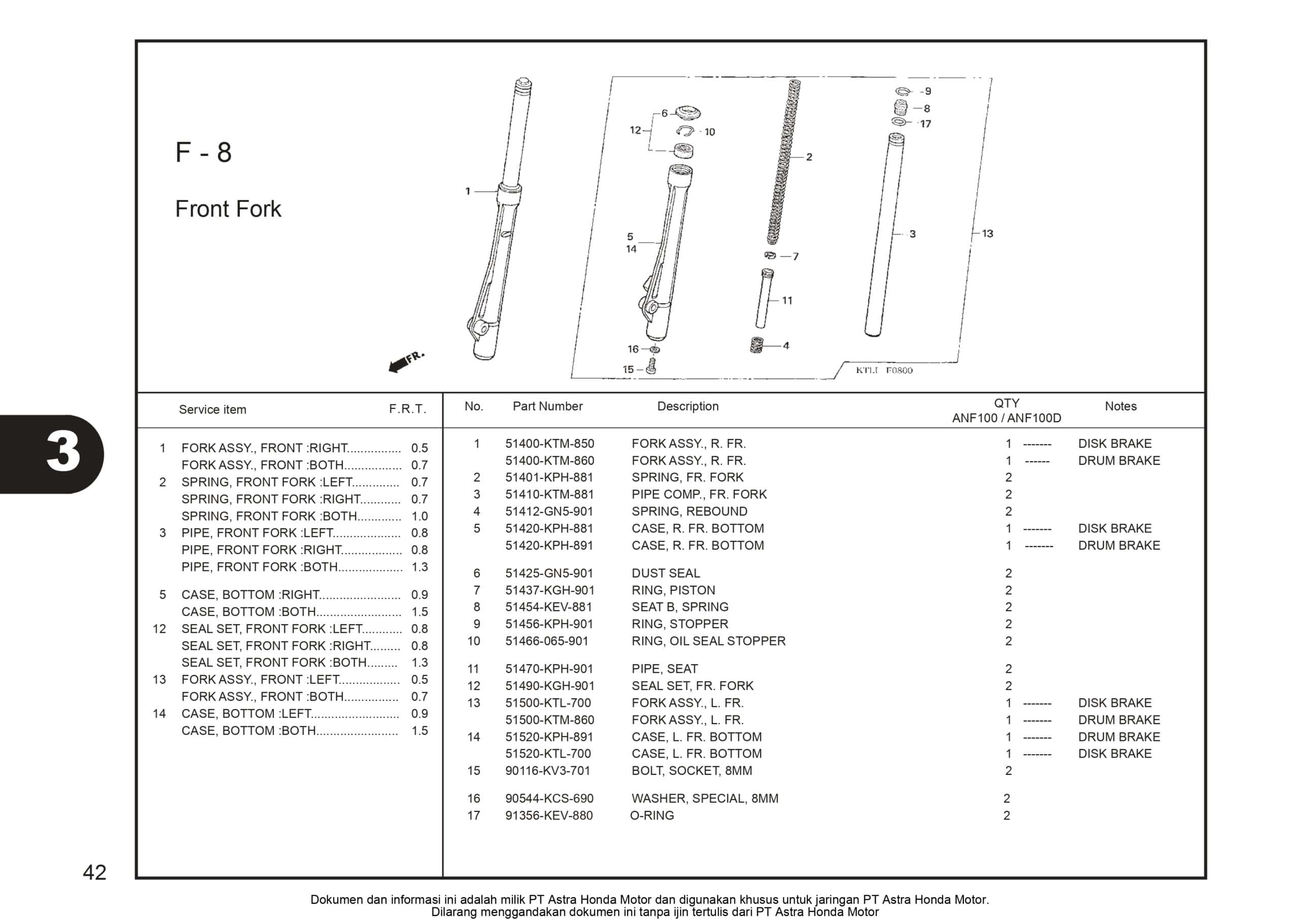 Technical Diagram