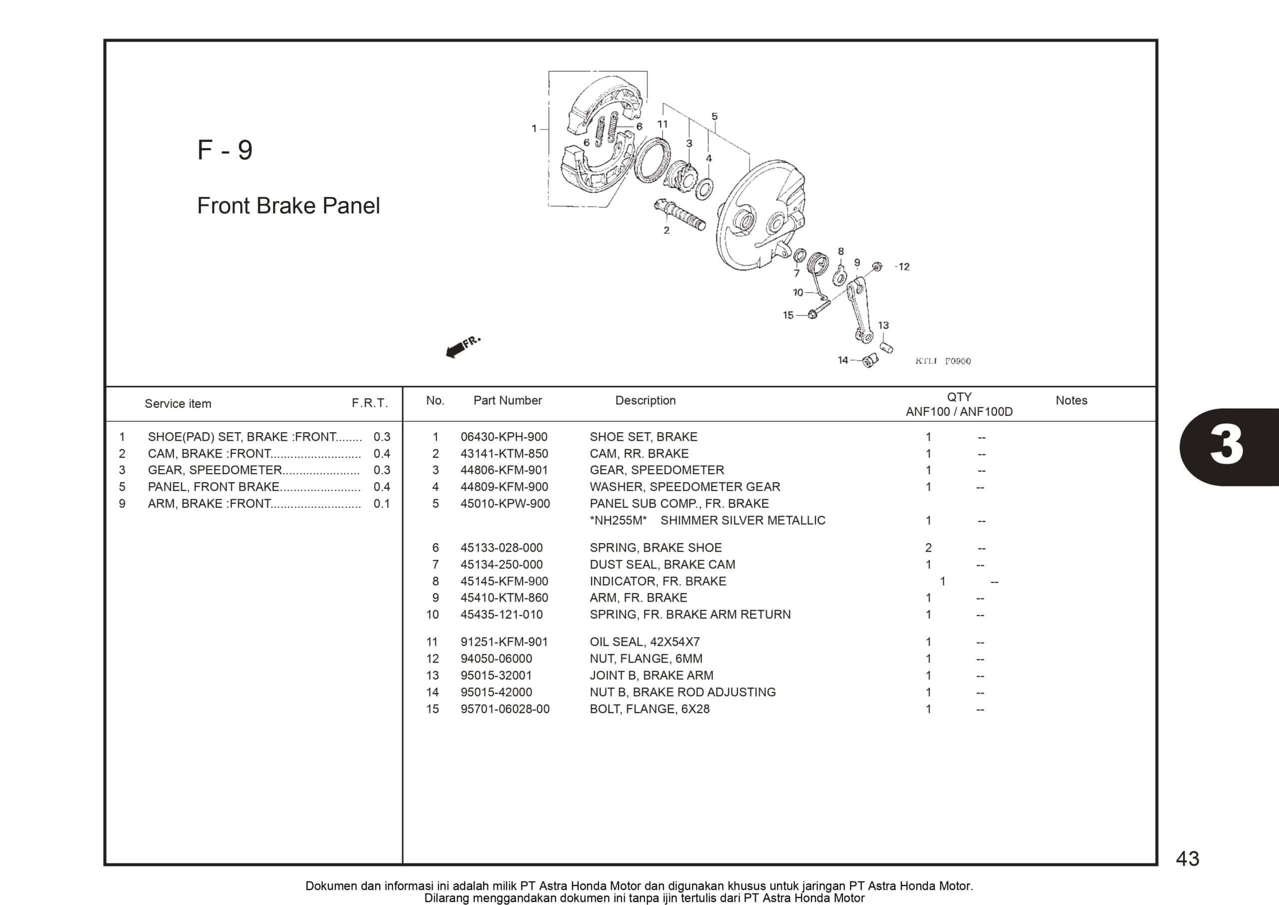 Technical Diagram