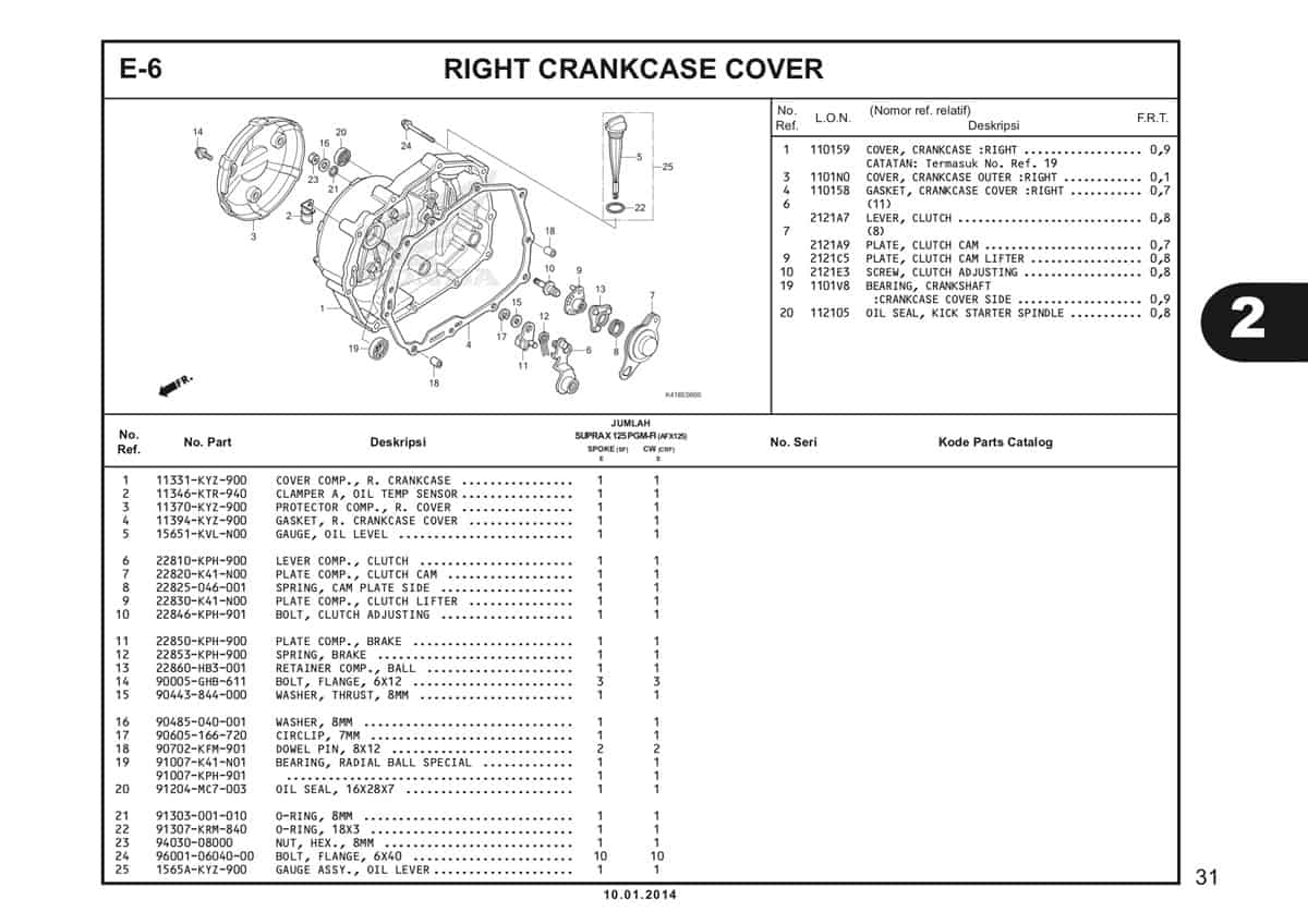 Technical Diagram