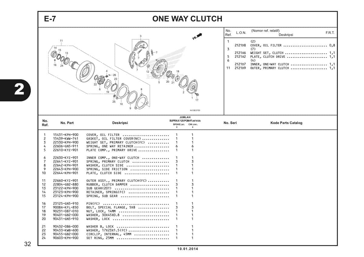 Technical Diagram
