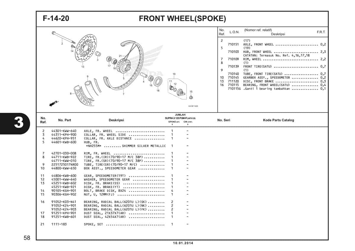 Technical Diagram