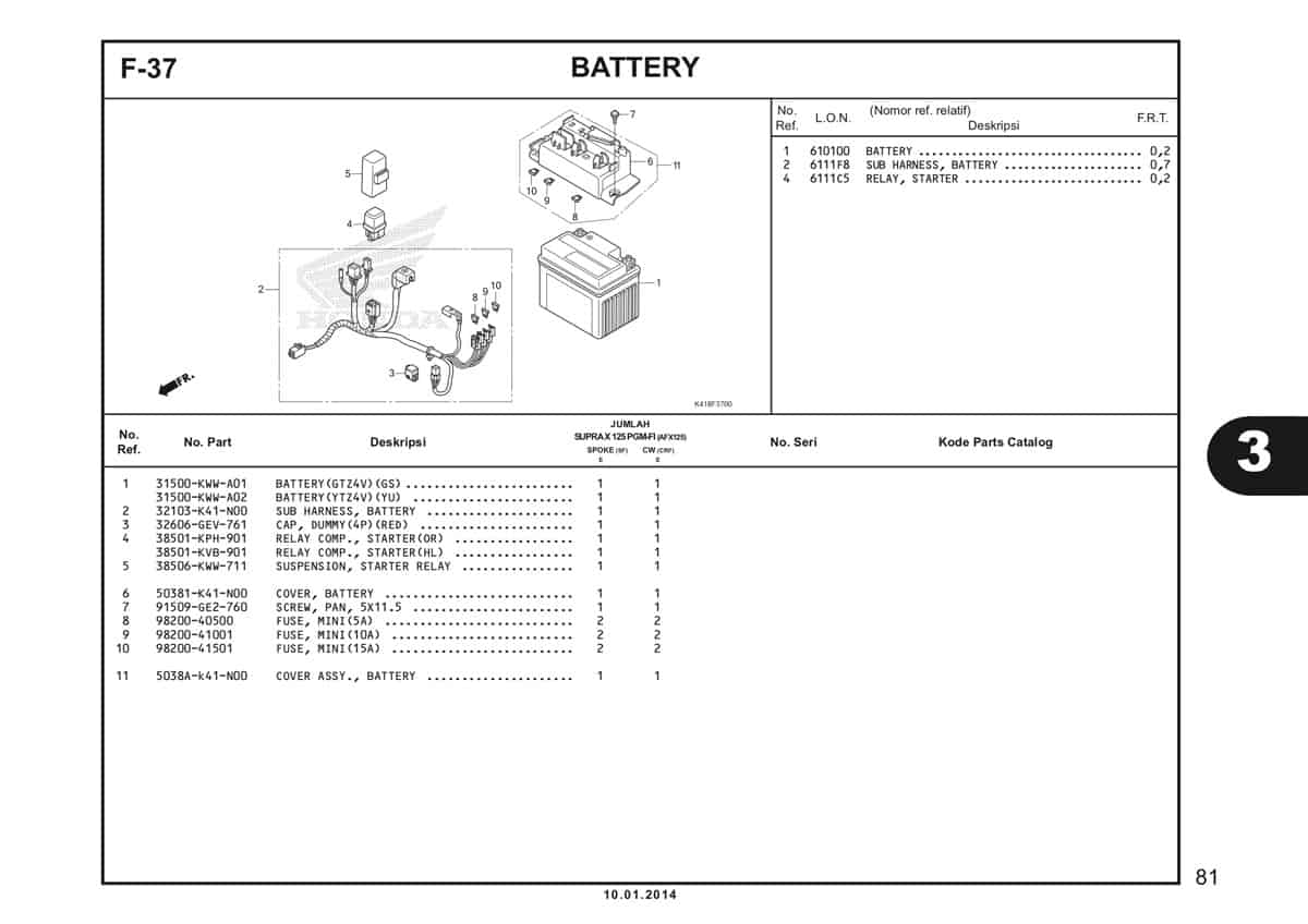 Technical Diagram