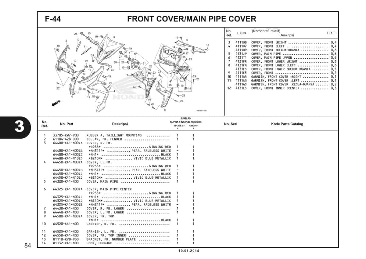 Technical Diagram
