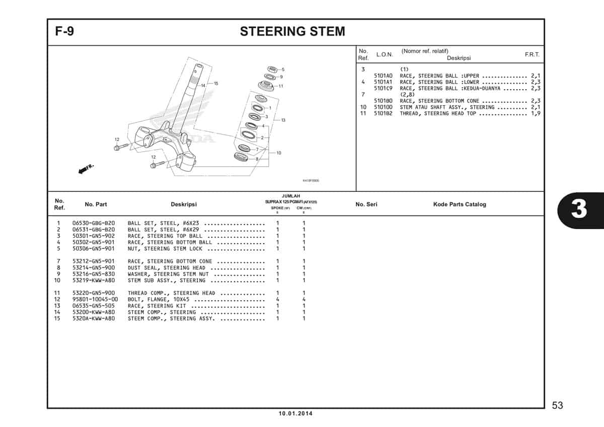Technical Diagram