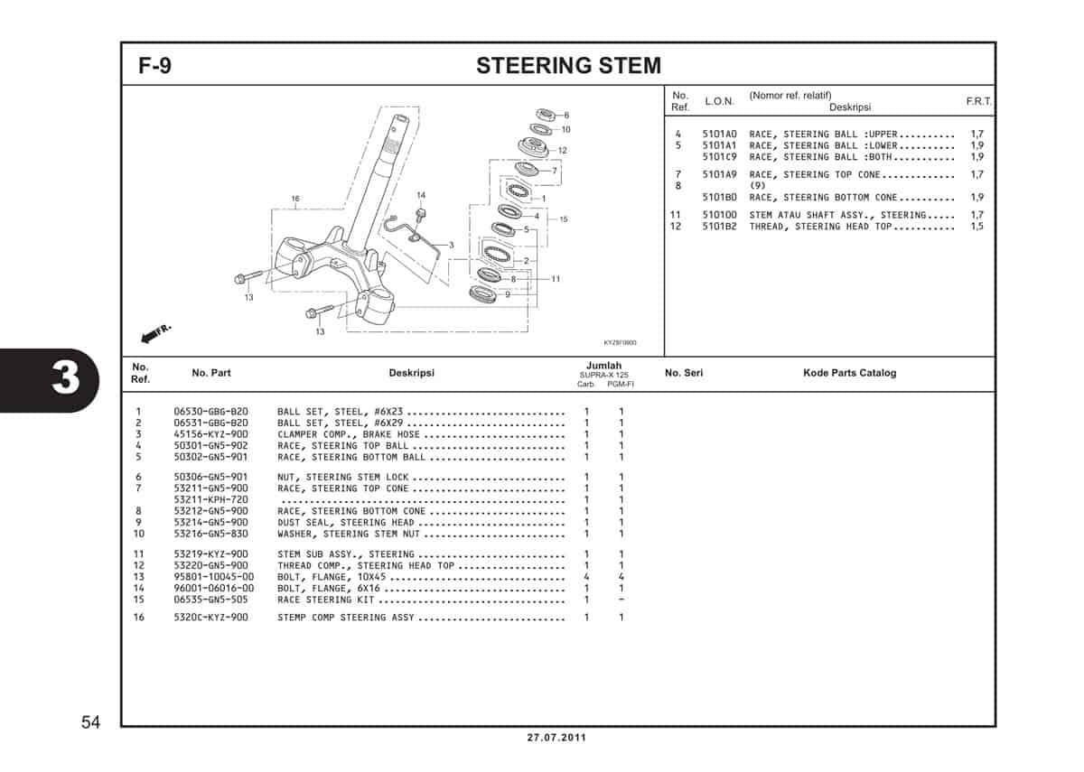 Technical Diagram