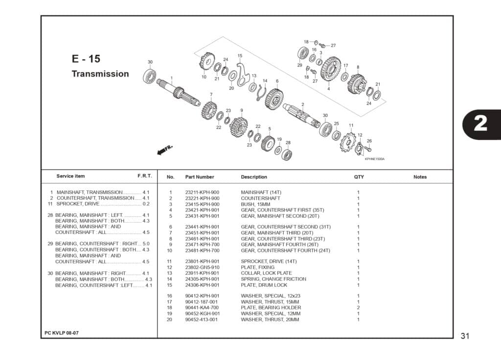 Technical Diagram