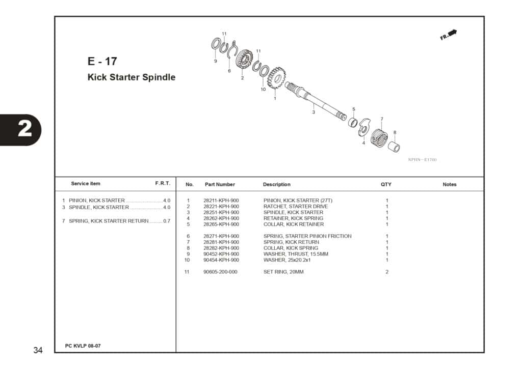 Technical Diagram