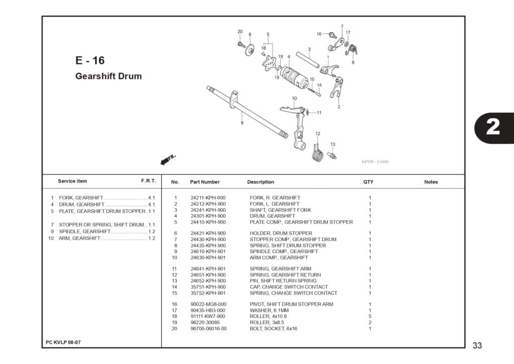 Technical Diagram