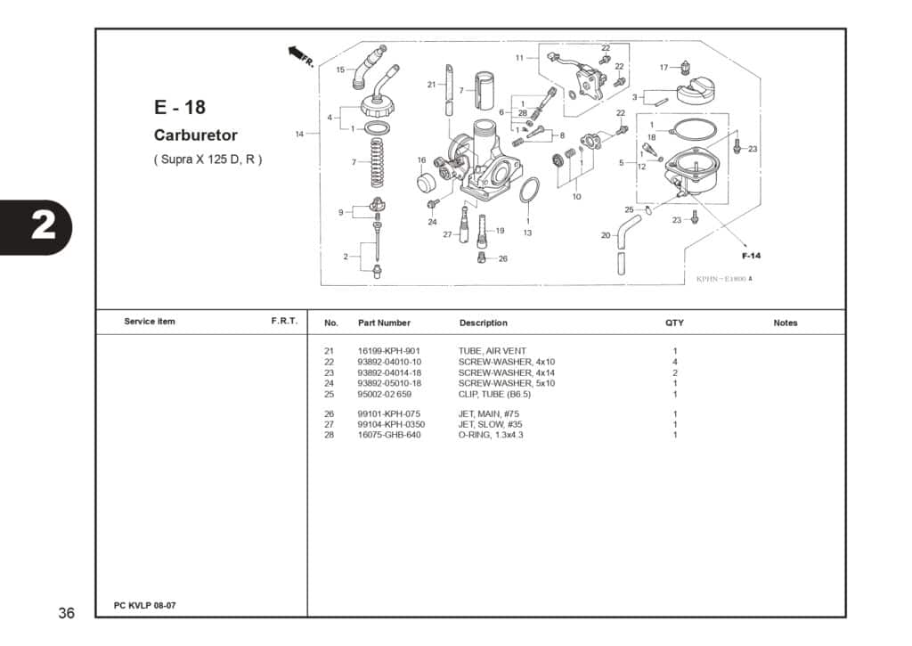Technical Diagram