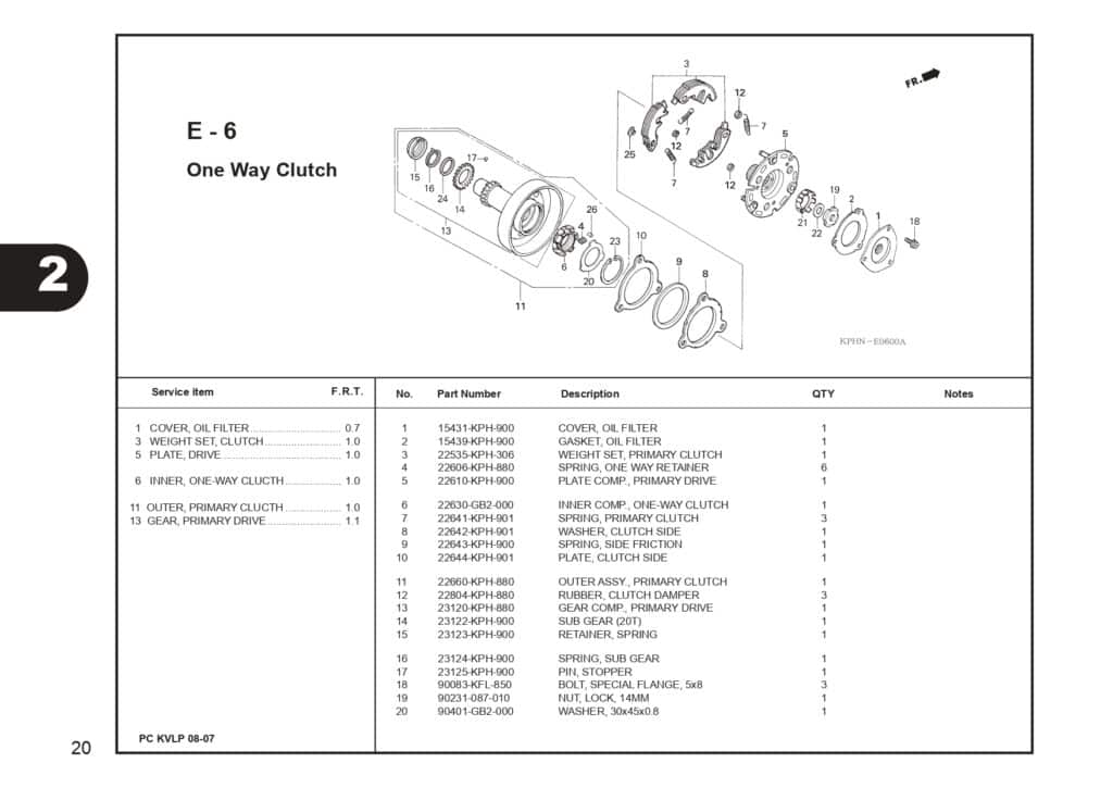 Technical Diagram