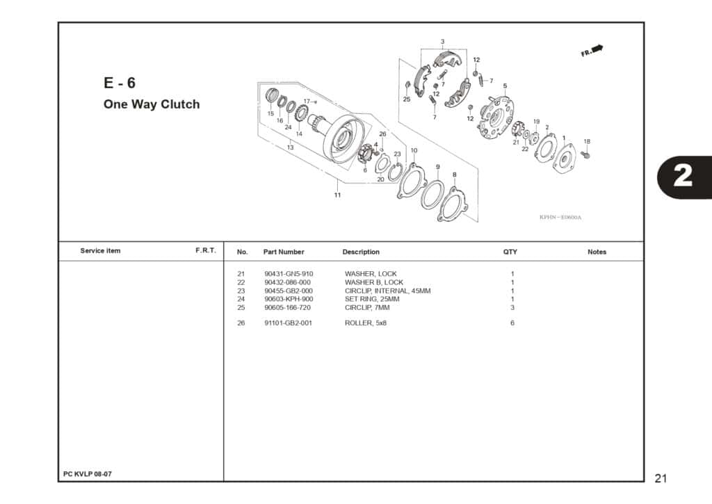 Technical Diagram