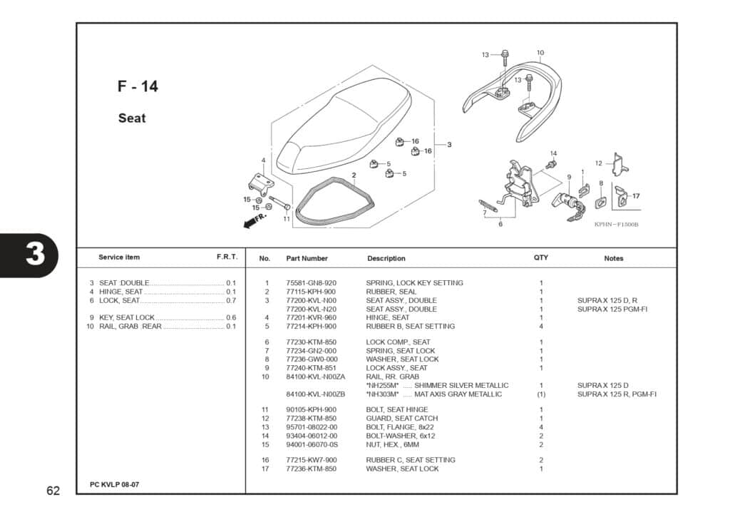 Technical Diagram