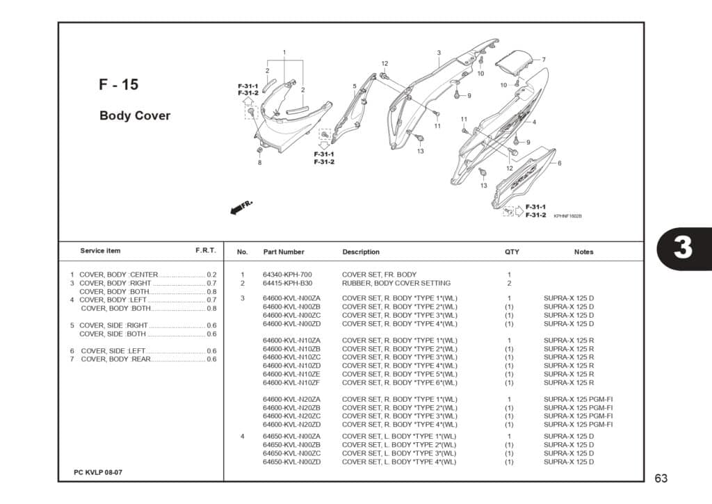Technical Diagram
