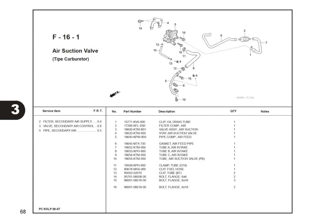 Technical Diagram