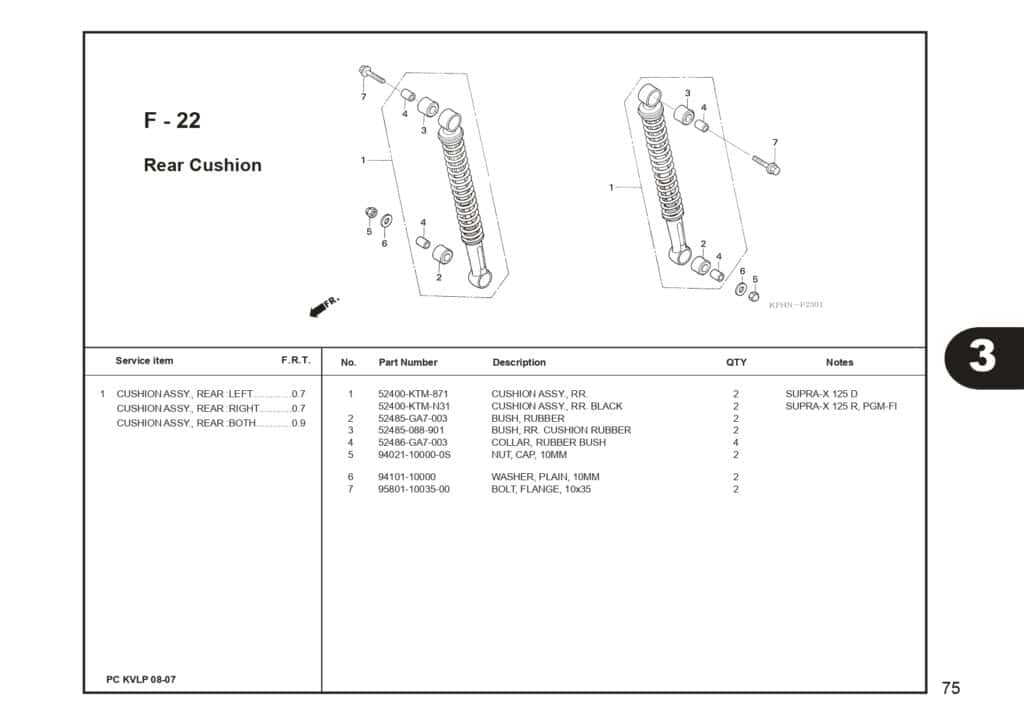 Technical Diagram