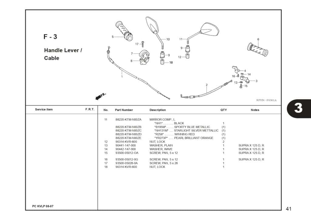 Technical Diagram