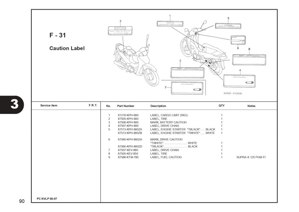 Technical Diagram