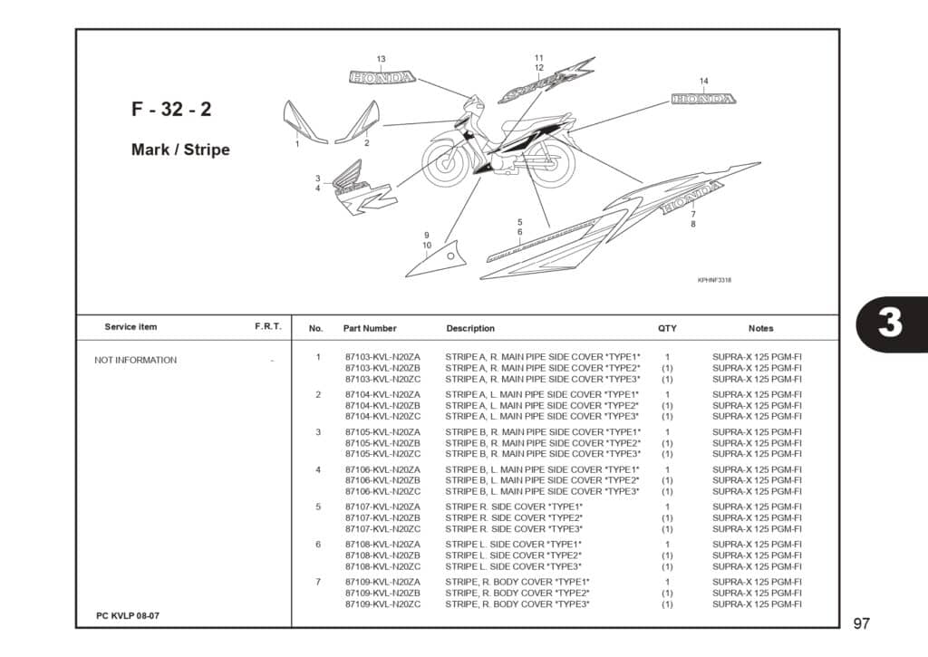Technical Diagram