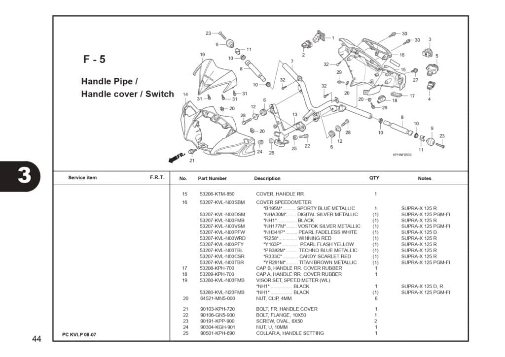 Technical Diagram