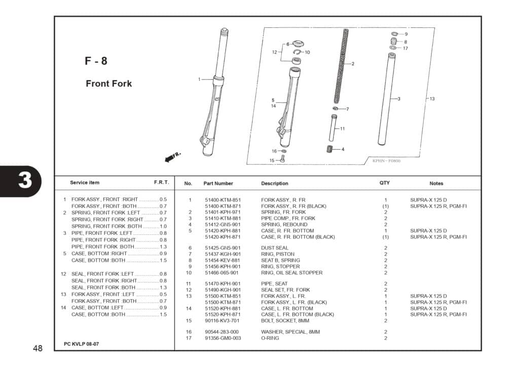Technical Diagram