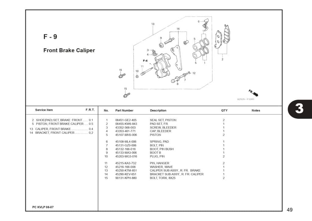 Technical Diagram