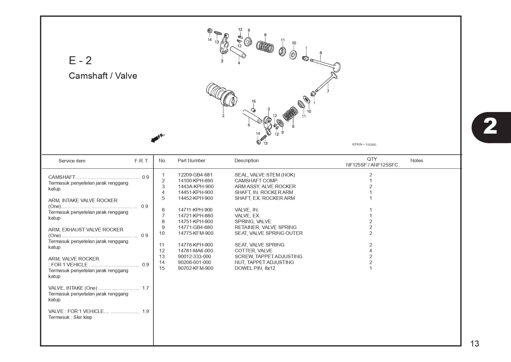 Technical Diagram
