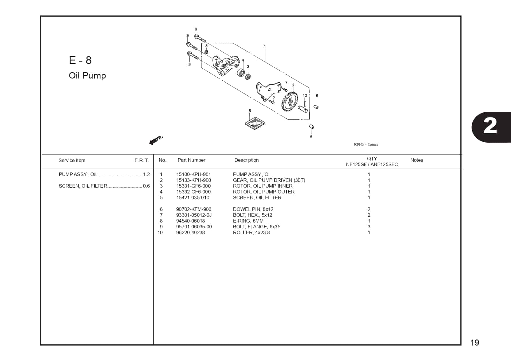 Technical Diagram