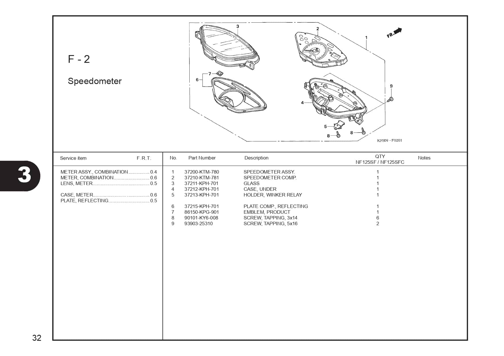 Technical Diagram