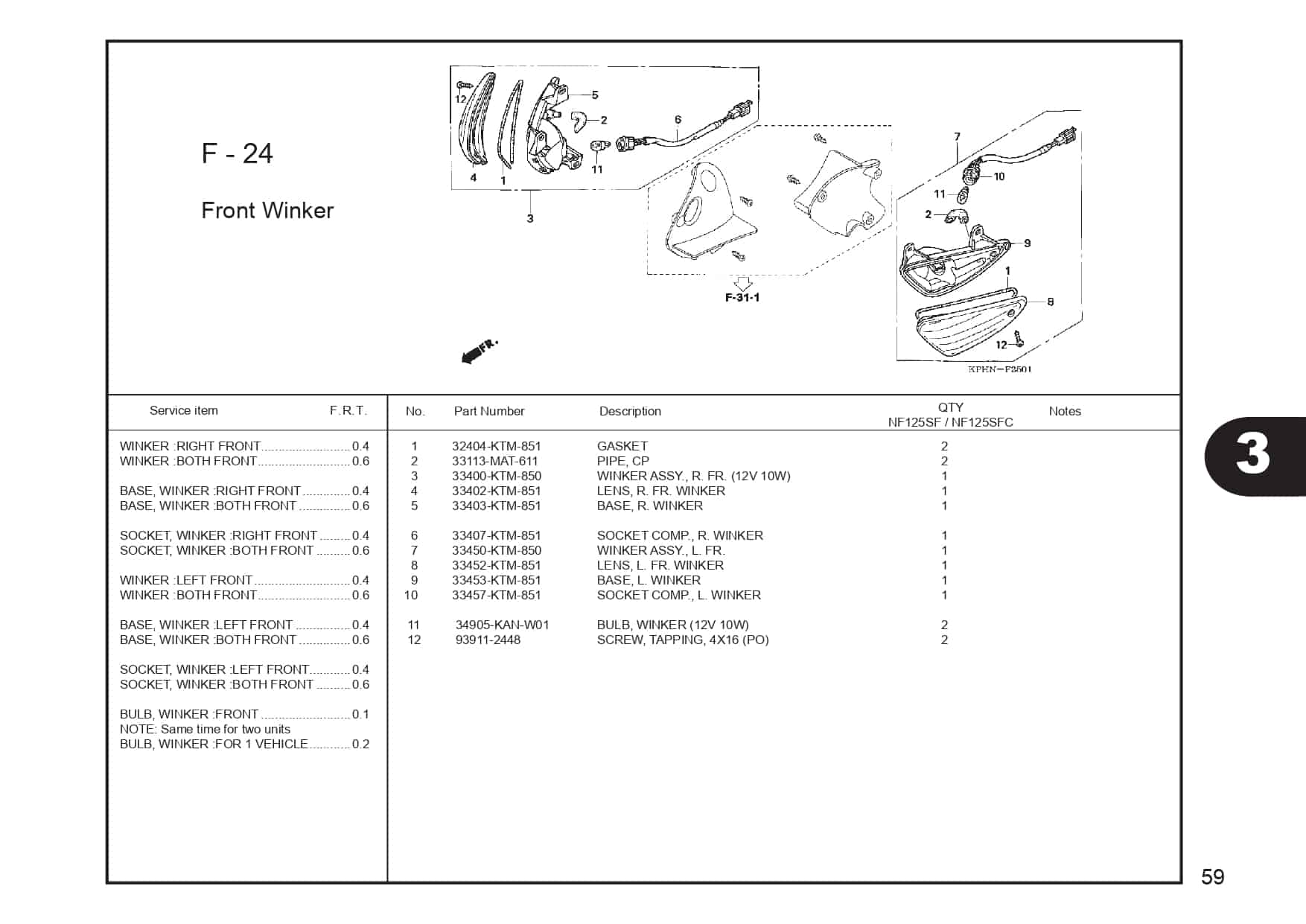 Technical Diagram