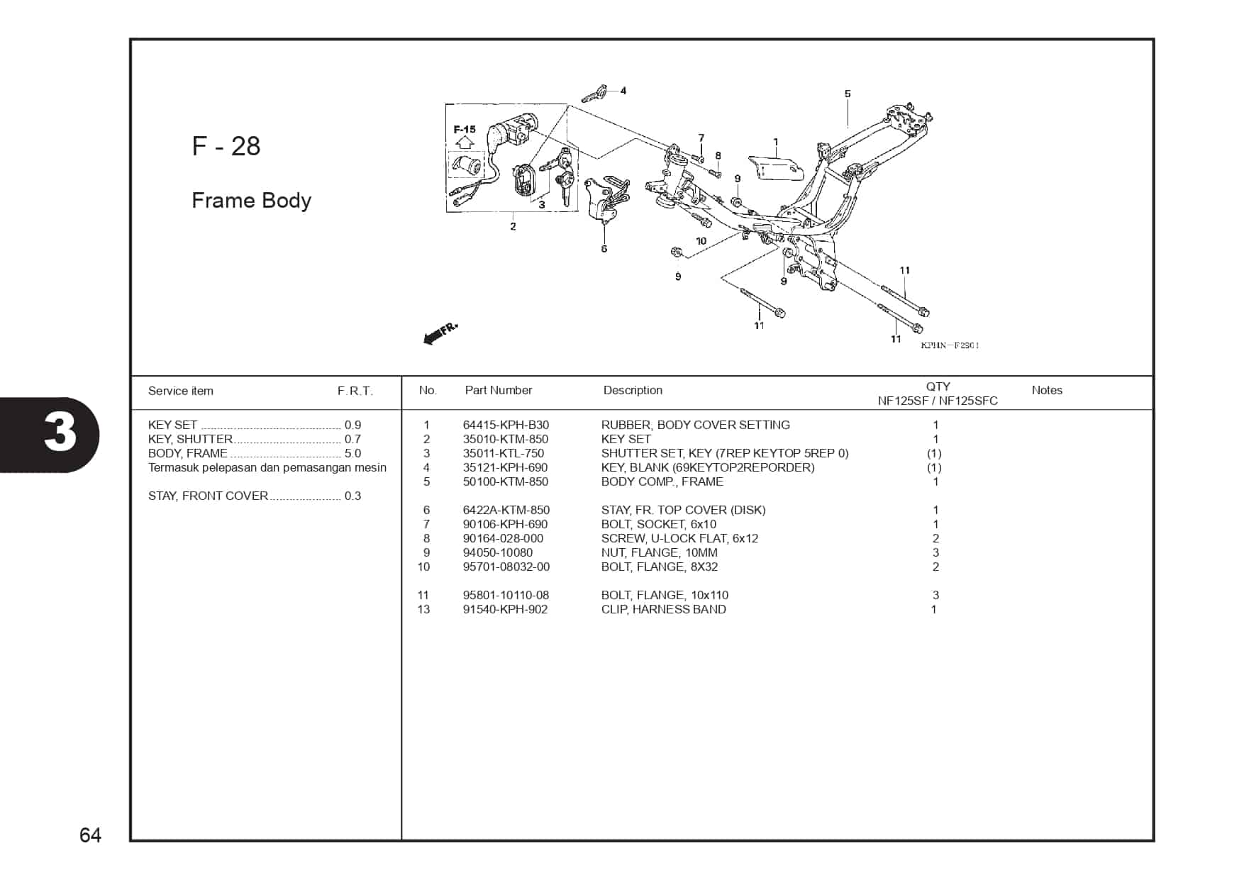 Technical Diagram