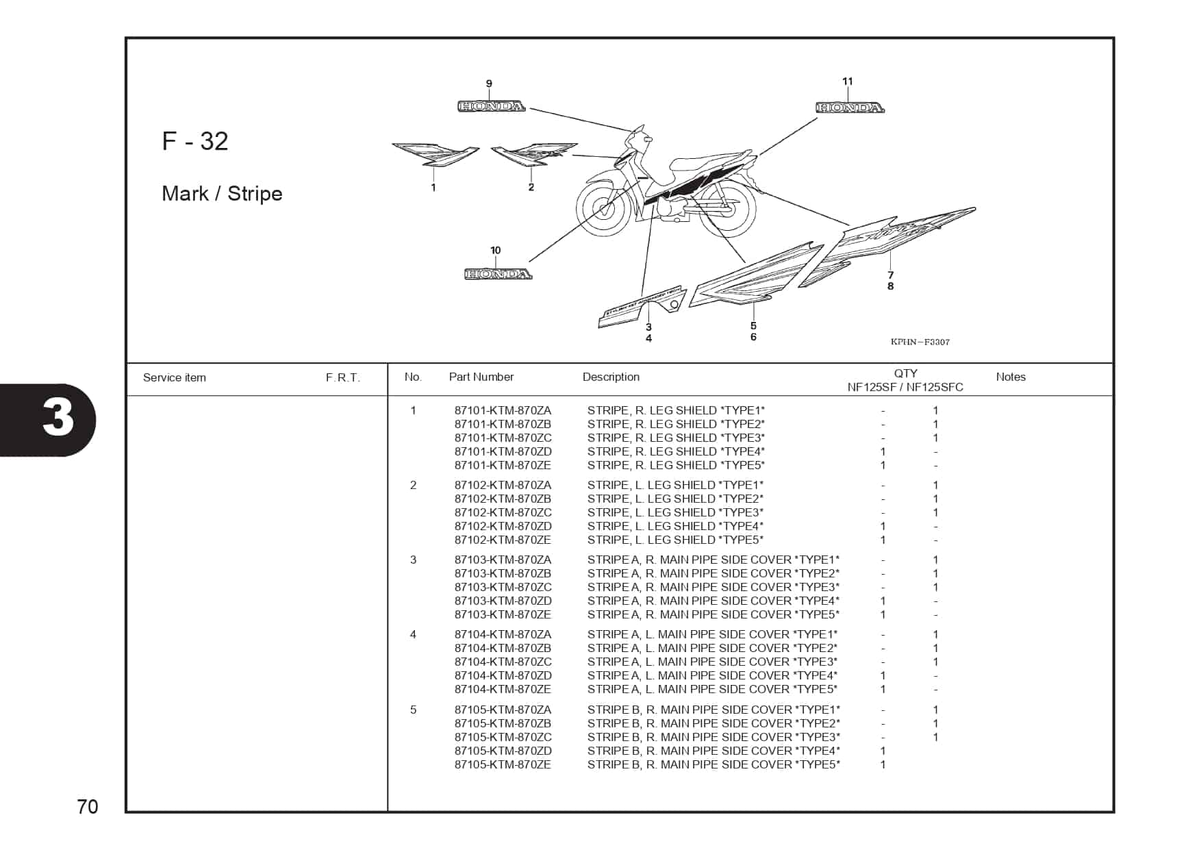 Technical Diagram