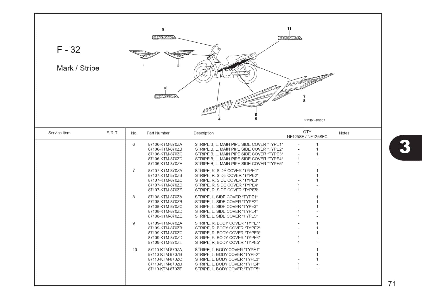 Technical Diagram