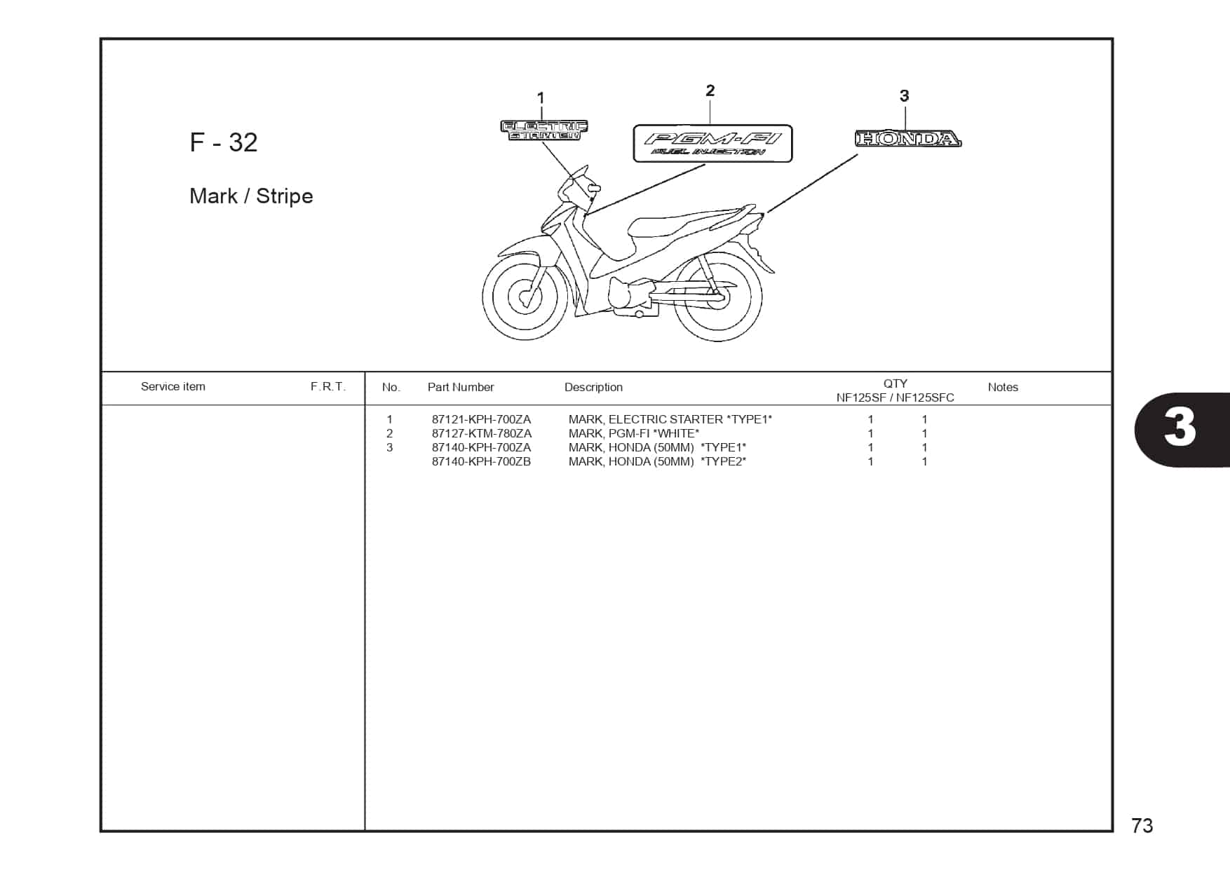 Technical Diagram