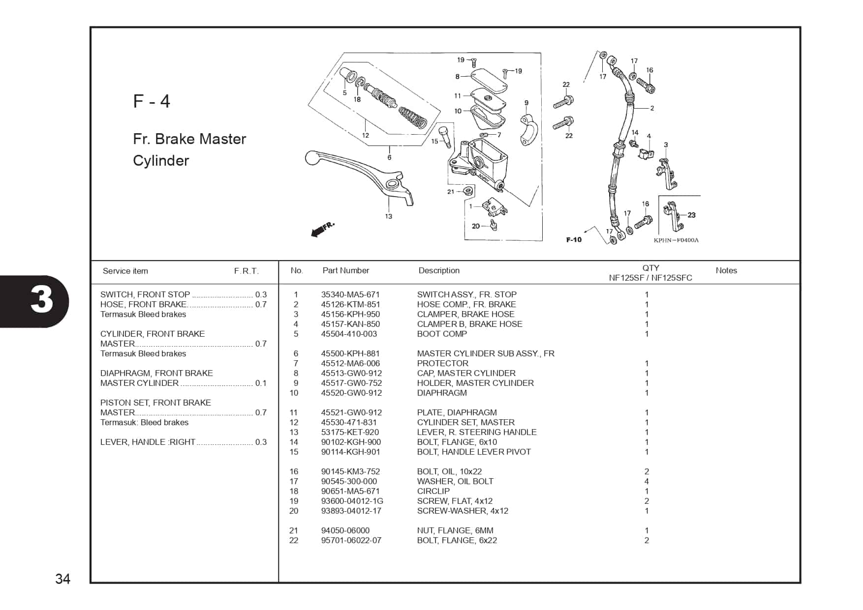 Technical Diagram