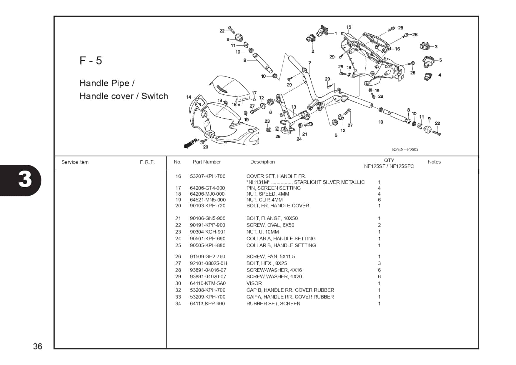 Technical Diagram