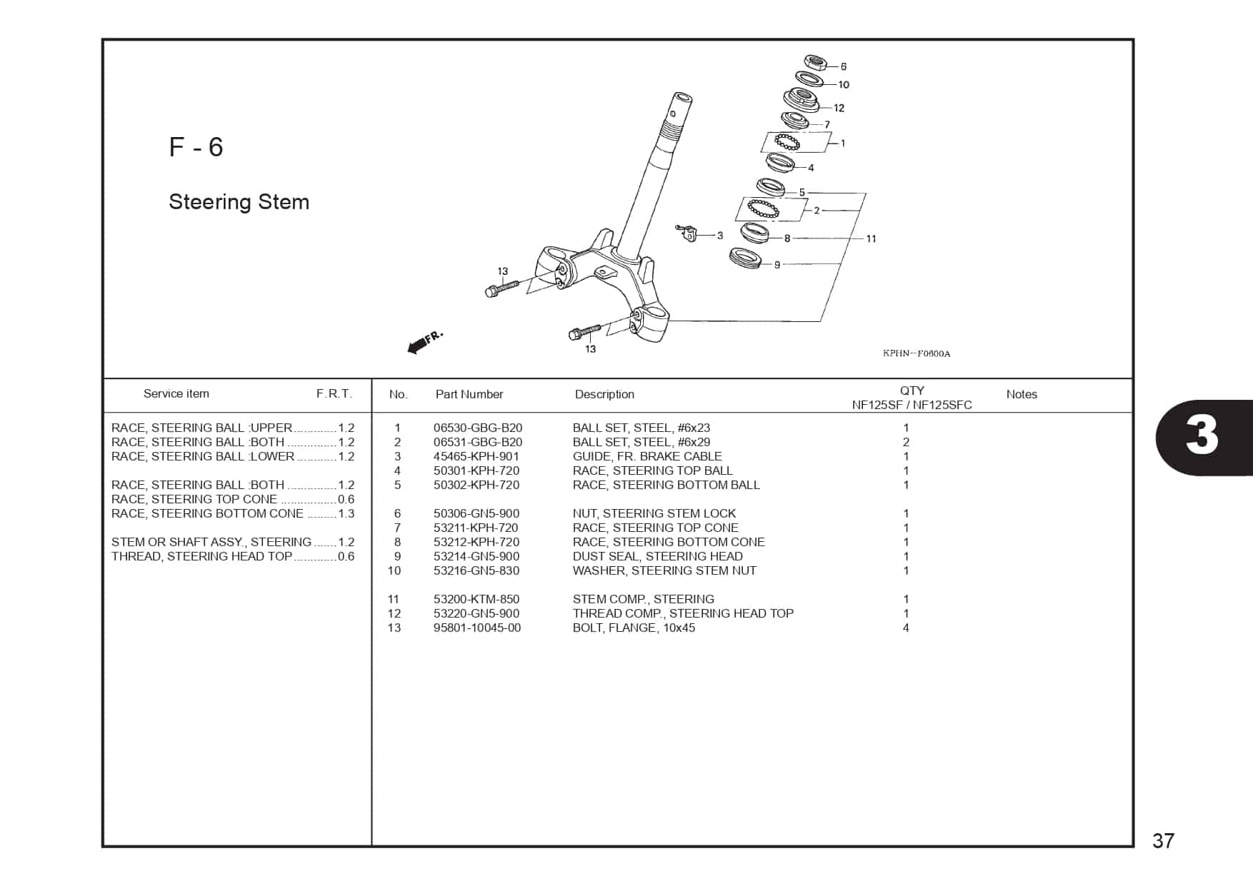 Technical Diagram