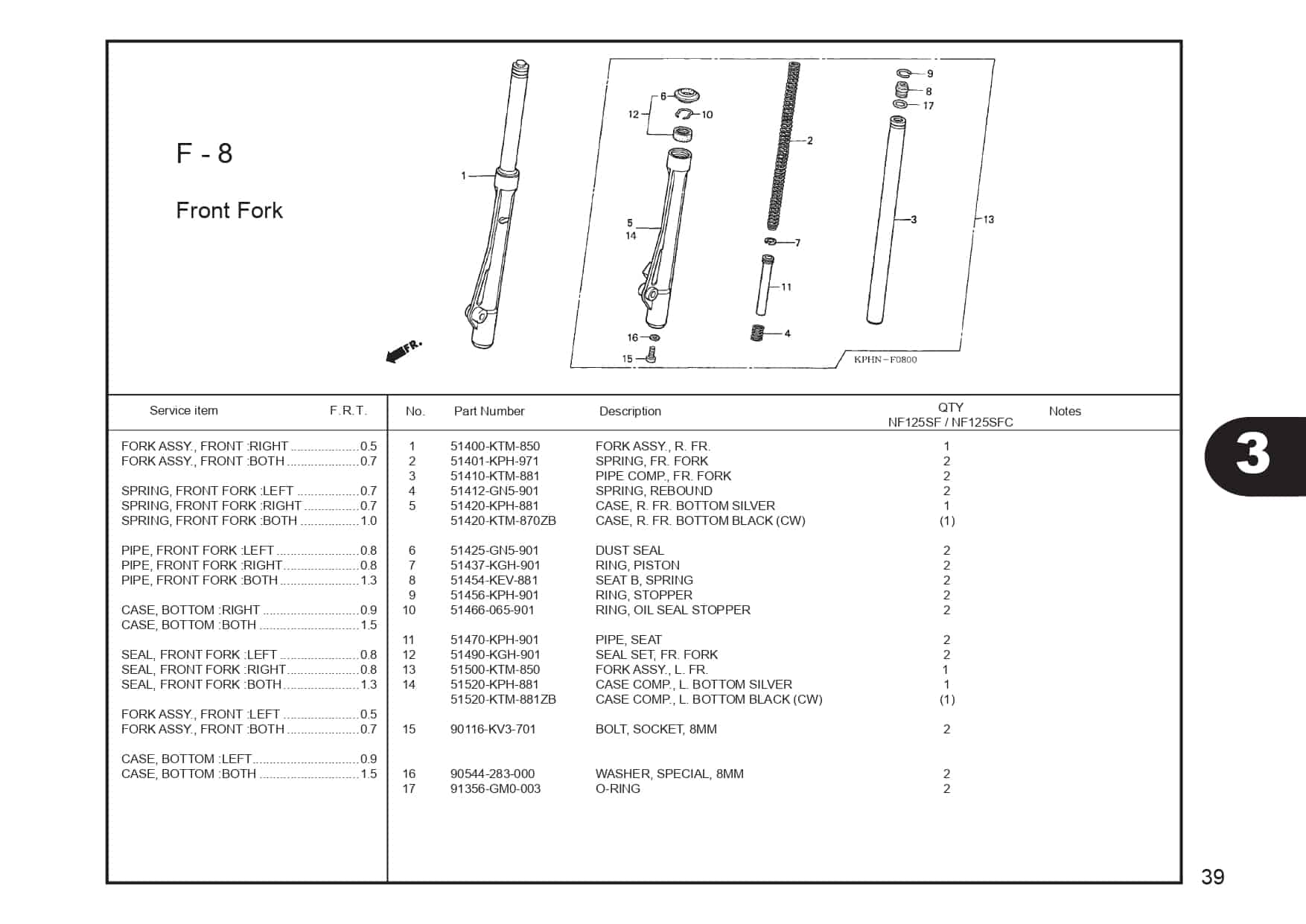 Technical Diagram
