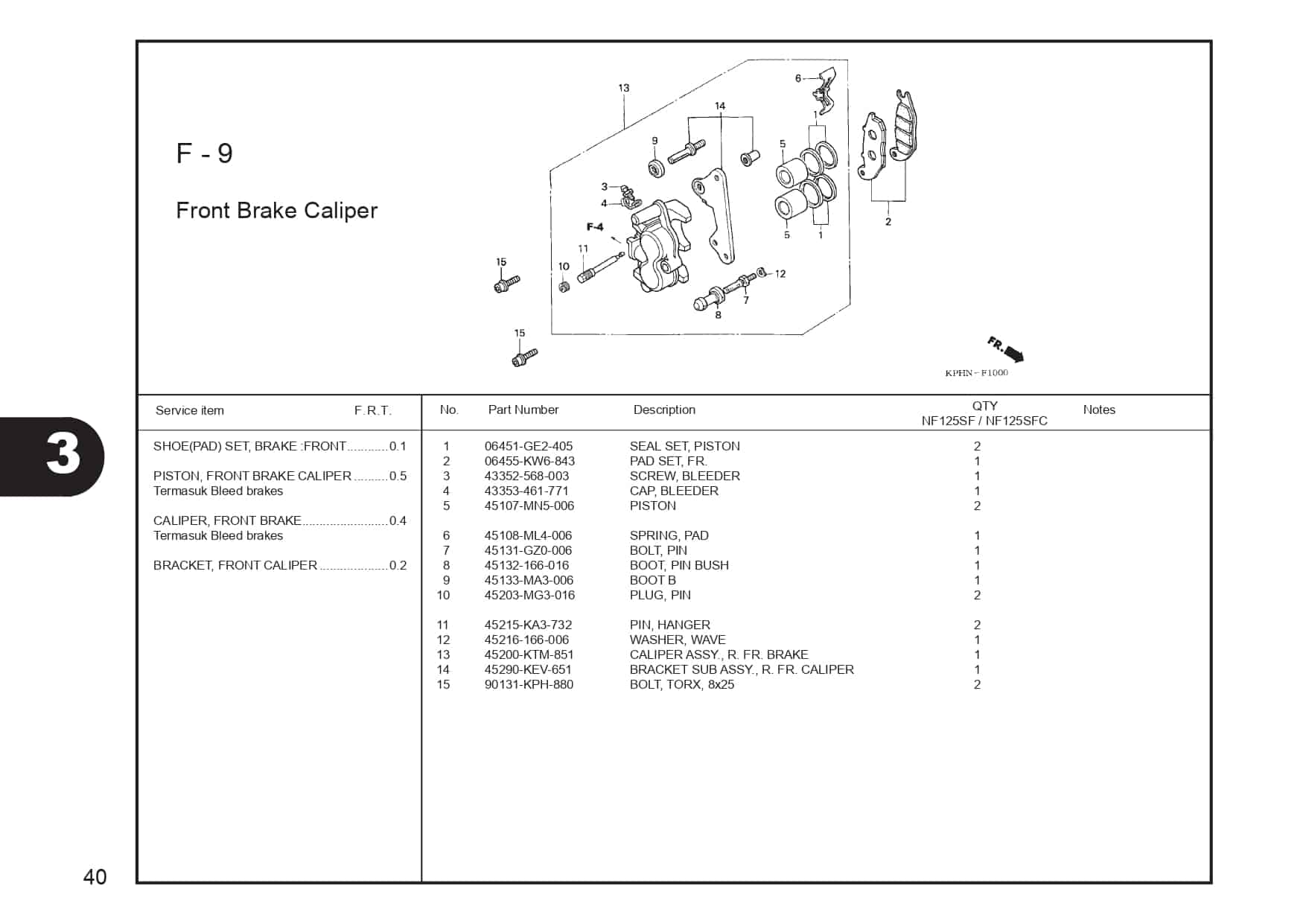 Technical Diagram