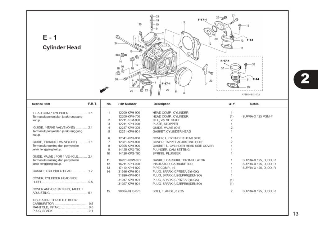 Technical Diagram