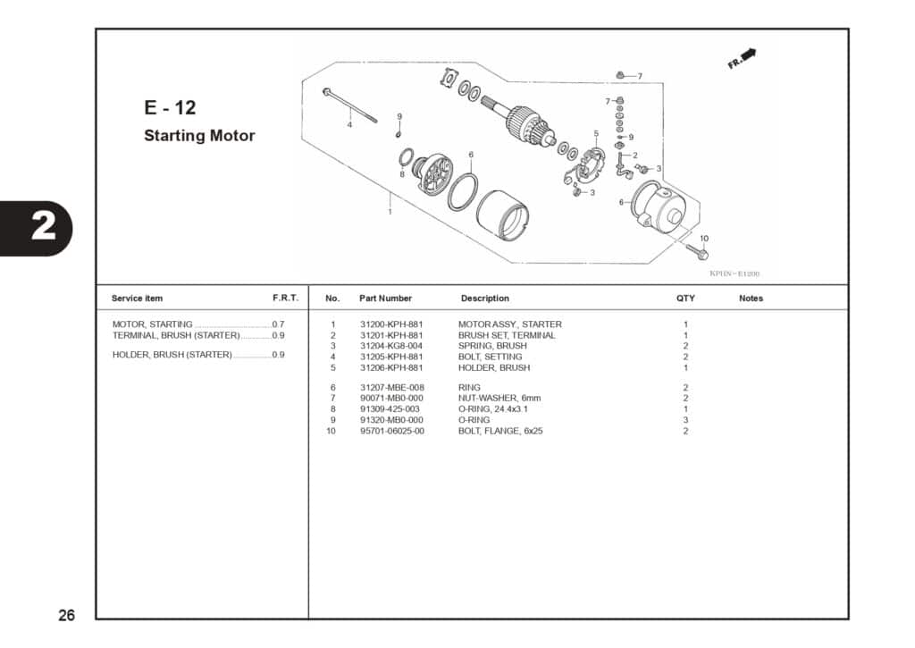 Technical Diagram