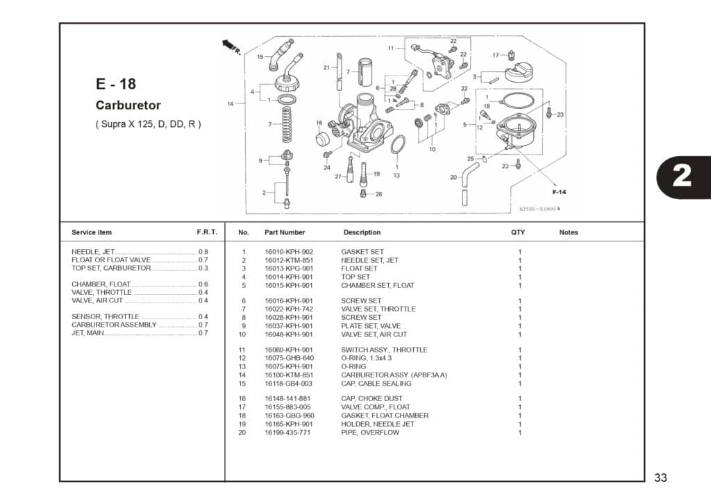 Technical Diagram