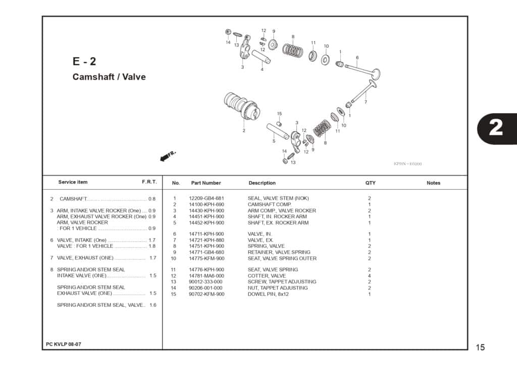 Technical Diagram