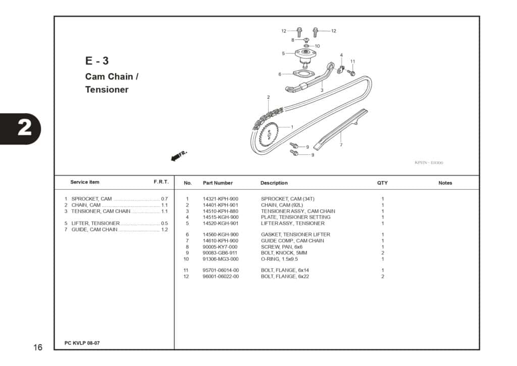 Technical Diagram
