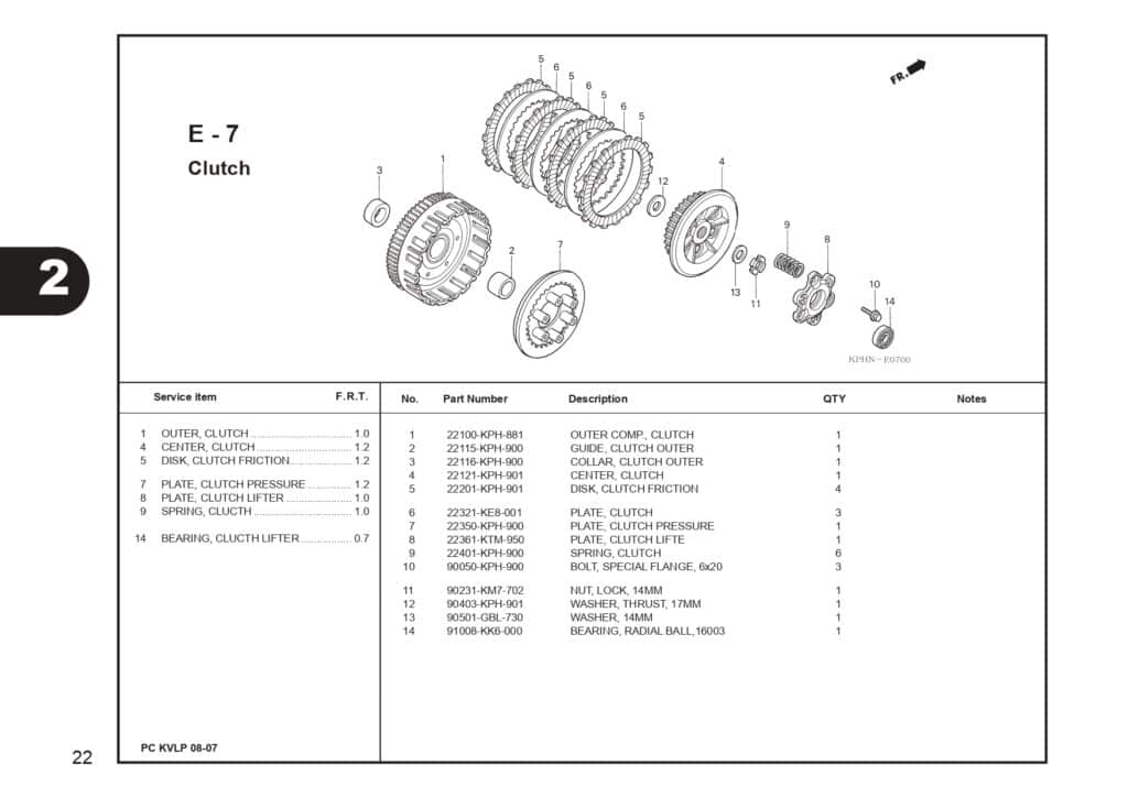 Technical Diagram