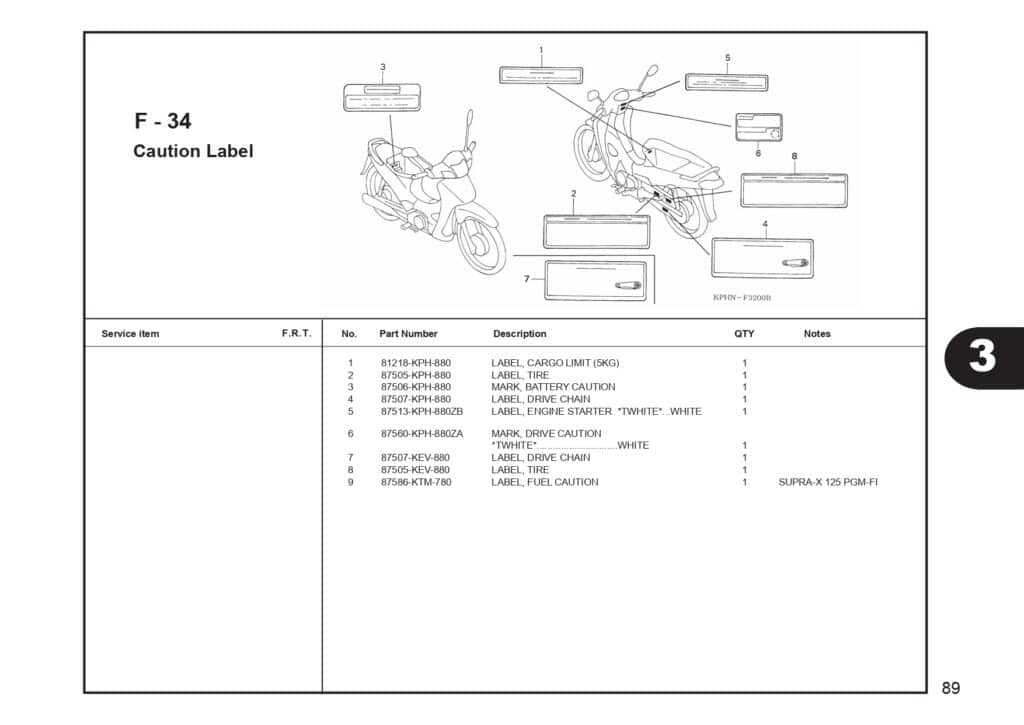 Technical Diagram